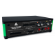 Analog Discovery Pro ADP5250: All-In-One 1GS/s 100MHz Mixed Signal Oscilloscope, Function Generator, Power Supply, and DMM